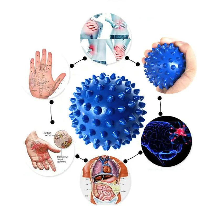 Spiked Myofascial Ball