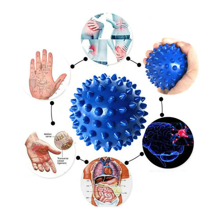 Spiked Myofascial Ball